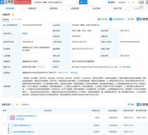 白銀有色牽頭成立科技產業公司，注冊資本1億元布局網絡與信息安全軟件開發